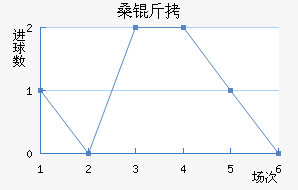 ɣ�·ưµ½�������������