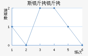 ˹������������������