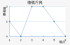 ά����������������