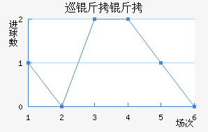 Ů����԰Ѳ���߽�������������