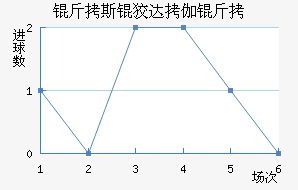 ��˹�ƴ�٤����������������