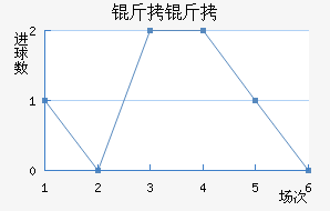 ������ɫ�����������������