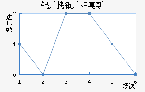 HFK����Ī˹��������������