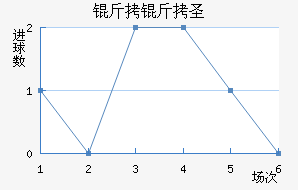 ���ǵ���ʥˮ��������������