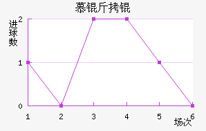 Ľ���1860��������������