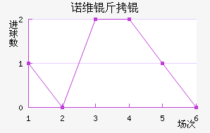 ŵά��ǽ�������������
