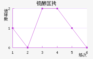 �Ϳ���������������