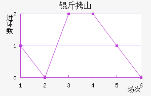 ��ɽʤ����������������