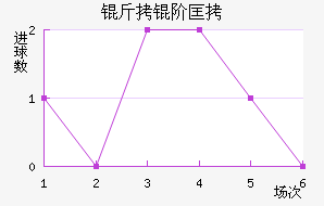 ���׿���������������
