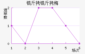 ����÷˹��������������