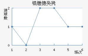 �ɵ¹���������������