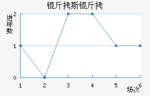 ��˹����������������