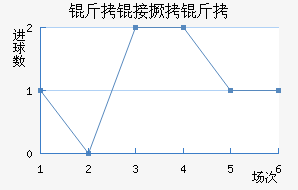 ���Ӿ�����������������