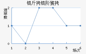���׺̽�������������