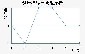 �����ຣ����������������