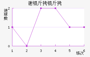 л������������������