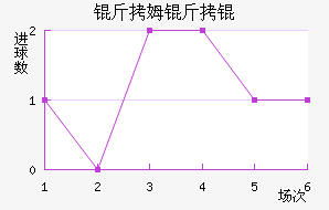 ��ķ��Ľ�������������