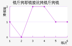 ��Ү�Ӷ���˽�������������