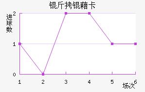 ���忨��������������