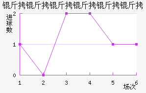 ɳ����˹�ս�������������