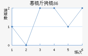 Ľ���1860��������������