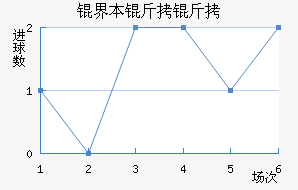 �籾������������������