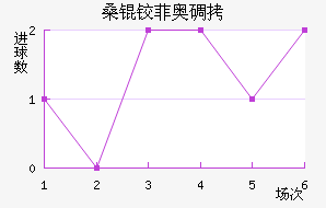 ɣ�·ưµ½�������������