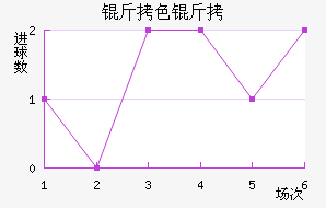 ��ɫ�н�������������