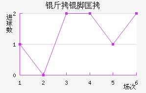 ���ſ�Ф��������������