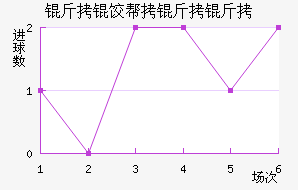 ���Ȱ����˽�������������