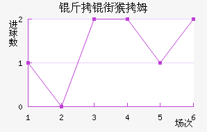 ���ֺ�ķ��������������