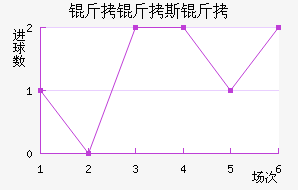 ����˹�̽�������������