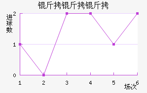 AIK�����ɽ�������������