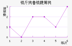 ��³�޳ǽ�������������