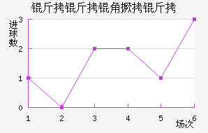 �����Ǿ�����������������