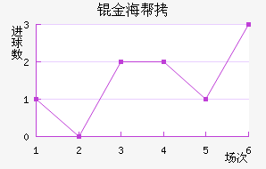 �S�𺣰�����������������