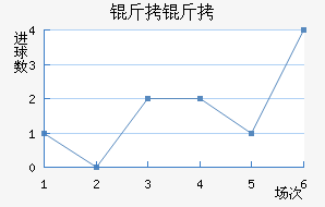 ���˽�������������