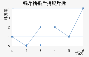 ��������������������