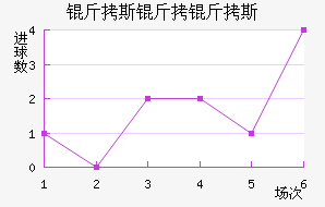 ��˹����˹��������������