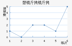 ɪ������������������