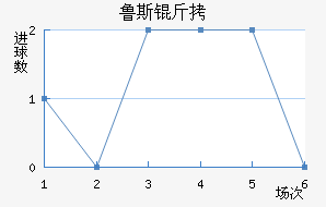 ³˹��ά��������������