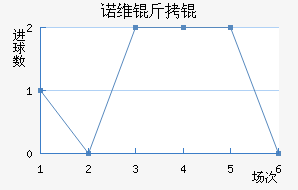 ŵά��ǽ�������������