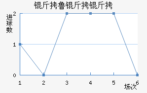 ��³�����������������