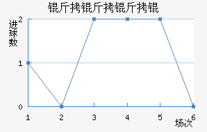 �������R�D��������������