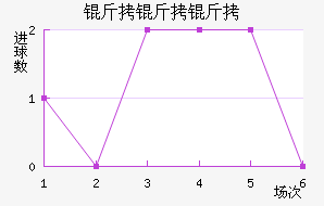 �����̽�������������