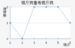 ��³ϣ����ŵ˹��������������