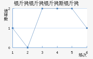 ������˹����������������