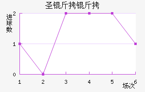 ʥ���޽�������������
