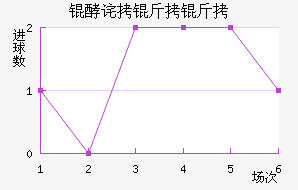 �Ͳ����Ͻ�������������