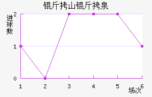 ��������ɽ��Ȫ��������������